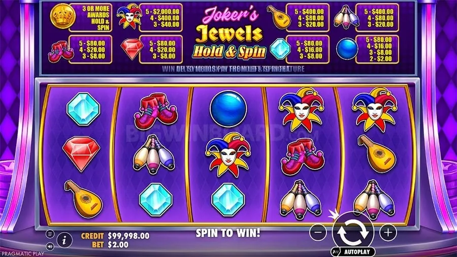 Image representing deposit limits, with gold coins and a secure lock for gamesph.