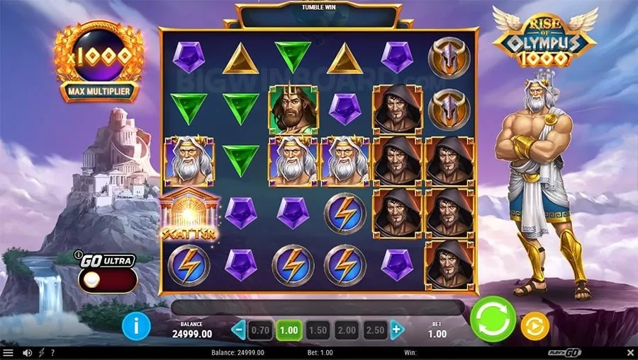 gamesph Strategic Decision Making